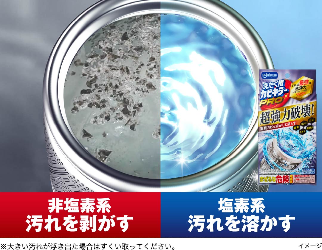 非塩素系 汚れを剥がす 塩素系 汚れを溶かす