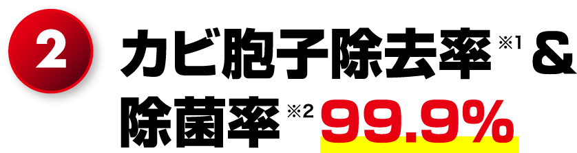2.カビ胞子除去率&除菌率99.9%