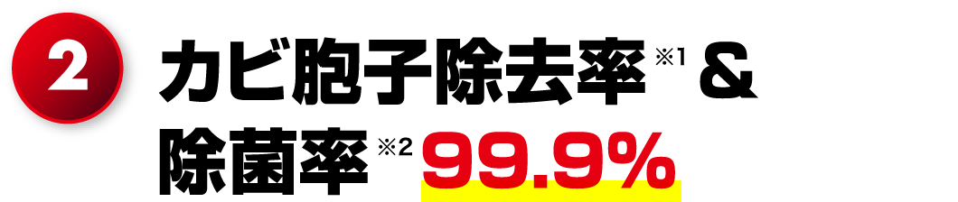 2.カビ胞子除去率&除菌率99.9%